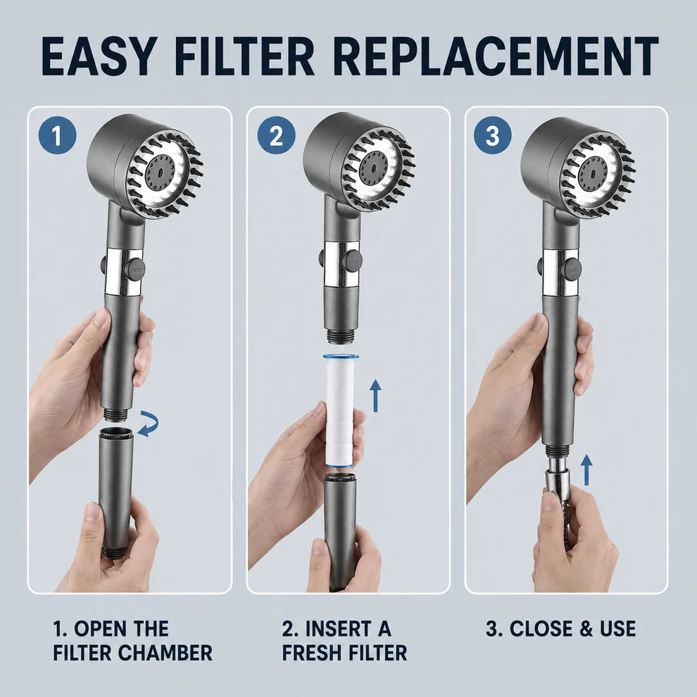 High-Pressure Filtered Shower Head | 3 Spray Modes + Water-Stop Button