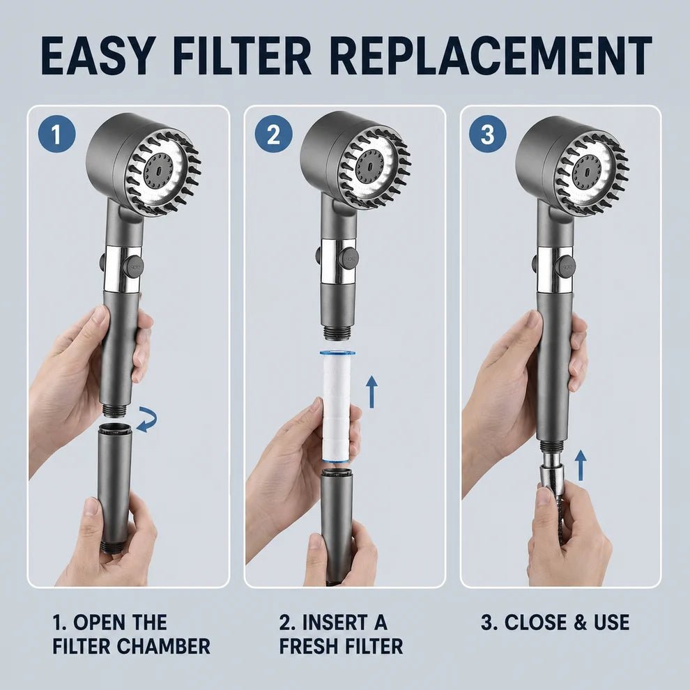High-Pressure Filtered Shower Head | 3 Spray Modes + Water-Stop Button - Denna