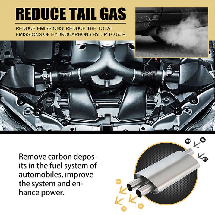 Catalytic Converter & Fuel System Cleaner - Denna