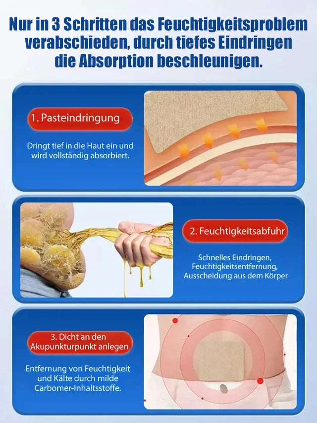 Mugwort dehumidifying and slimming patches