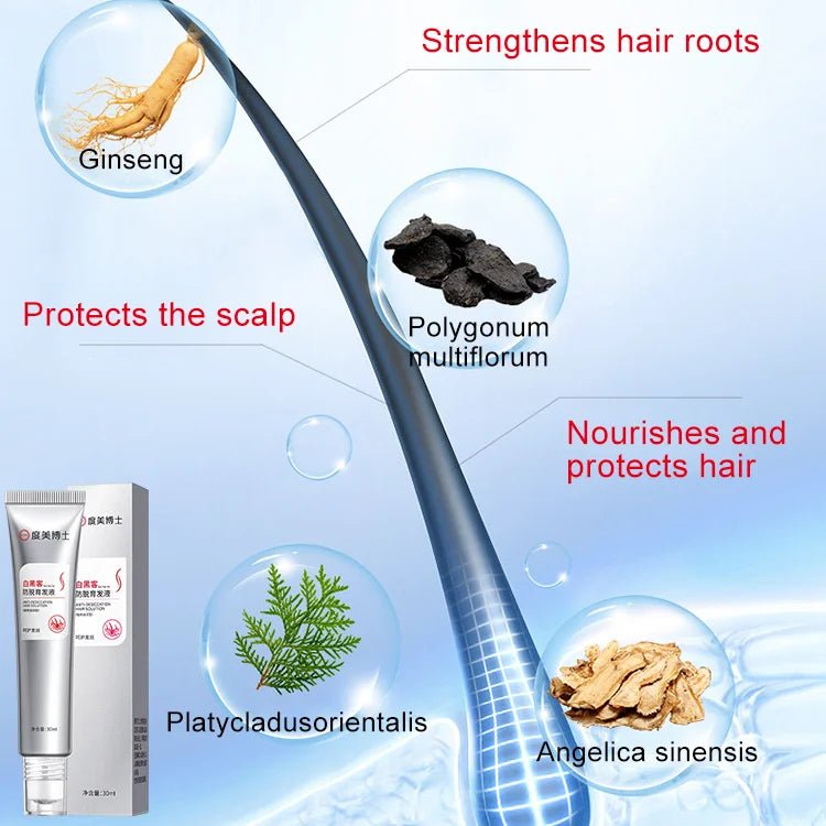 Anti-Hair Loss Roller Massage Hair Growth Serum - Denna