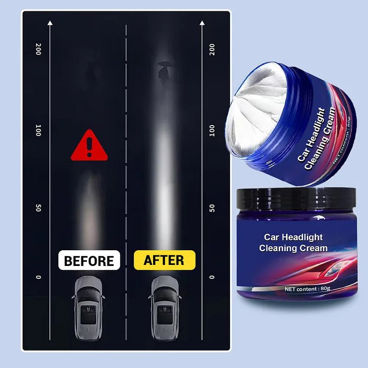 Car Headlight Restoration Cleaner Set - Denna