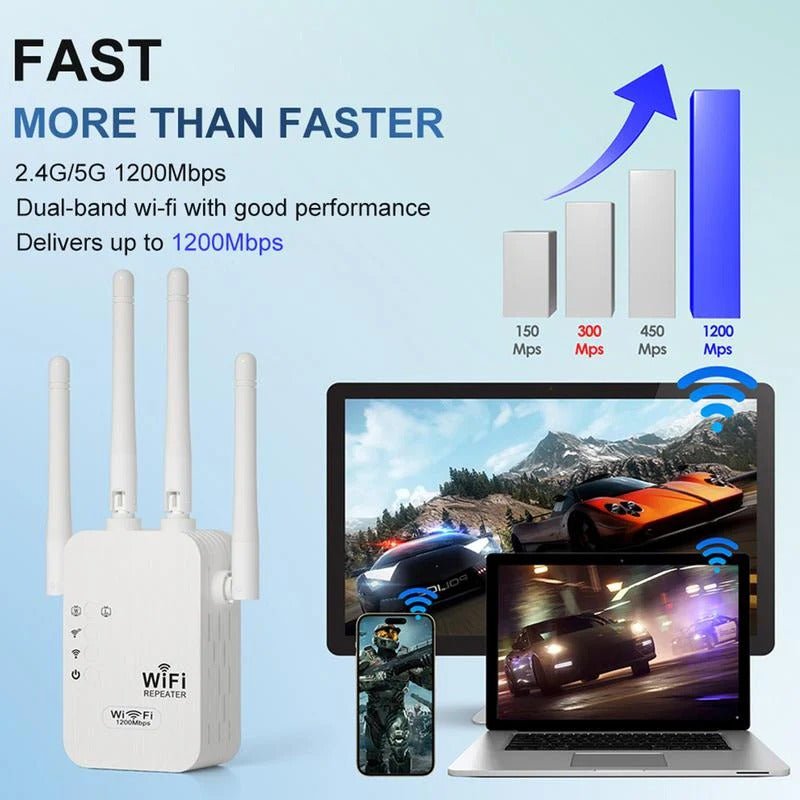 🥳2026 HOT SALE🥳💞50K+ SOLD!🚀📶 1200Mbps WiFi Extender - Denna