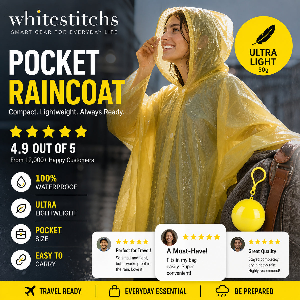 🔥Limited Time Promotion 50% OFF🔥Mini Ball Shape Disposable Raincoat