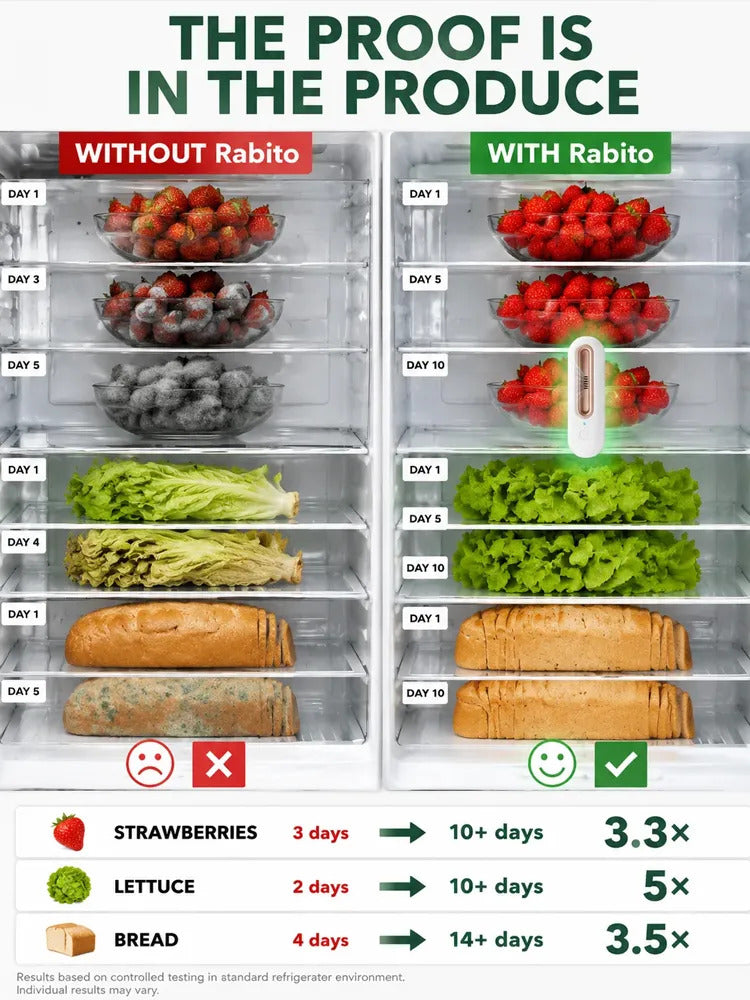 Cruise Ship FoodFreshness - smart fridgefreshness helper keepfood fresher reduce foodwaste