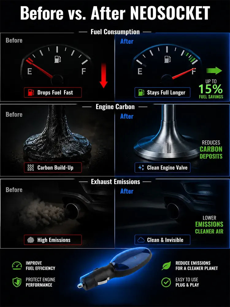 [Easy Installation] Carfuel-saving device