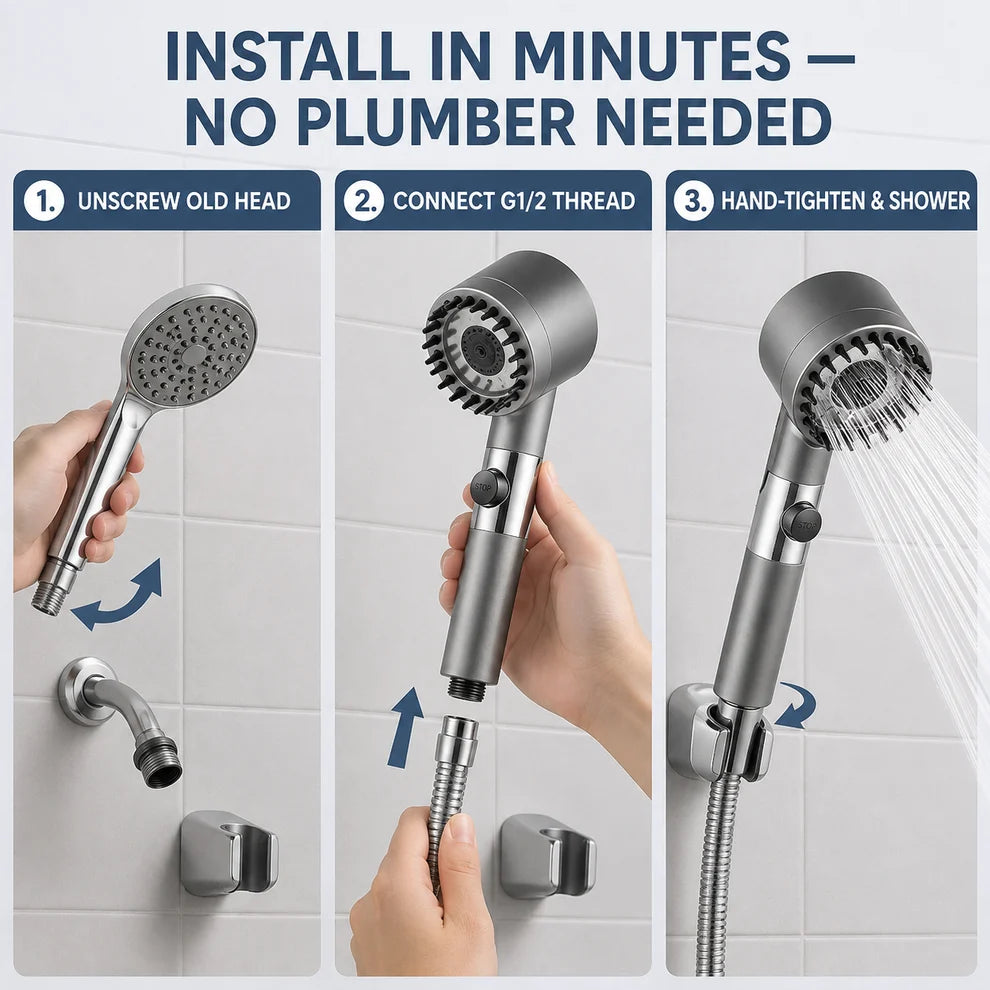 High-Pressure Filtered Shower Head | 3 Spray Modes + Water-Stop Button