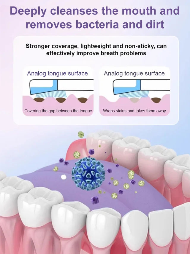 [New research from the UK] Silicone dentures