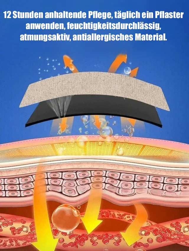 Mugwort dehumidifying and slimming patches