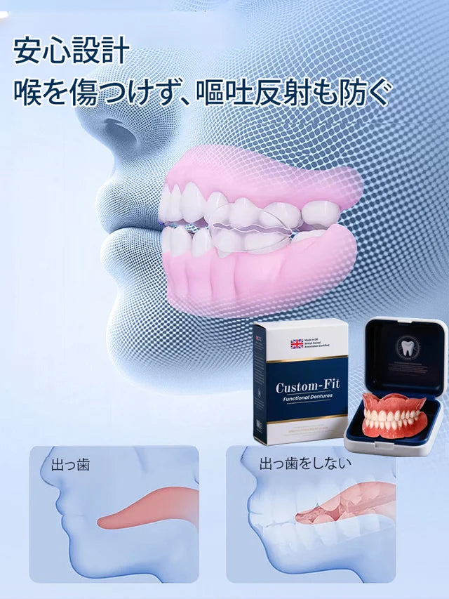 [New research from the UK] Silicone dentures